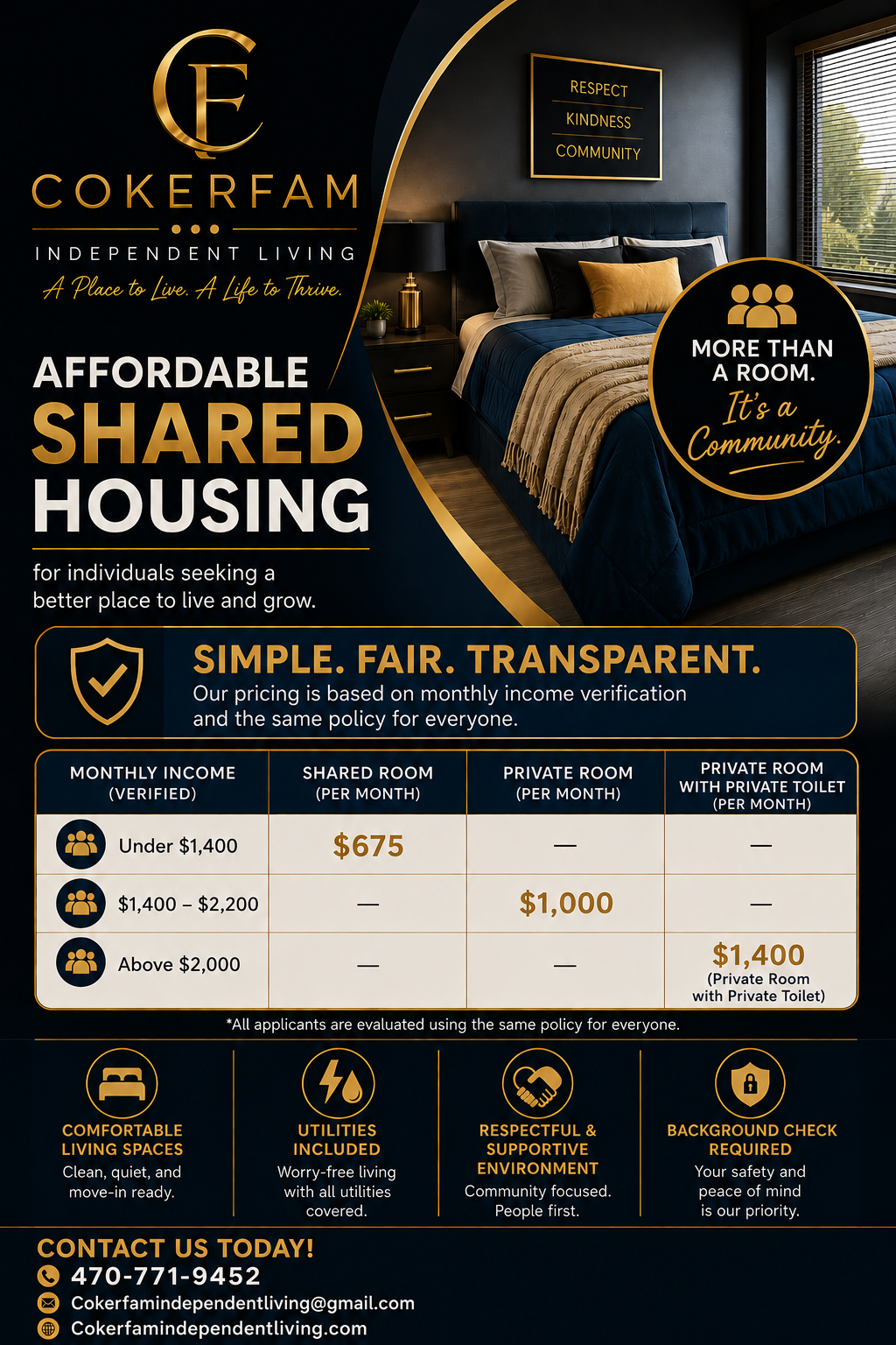 Income bracket information for Cokerfam Independent Living residents